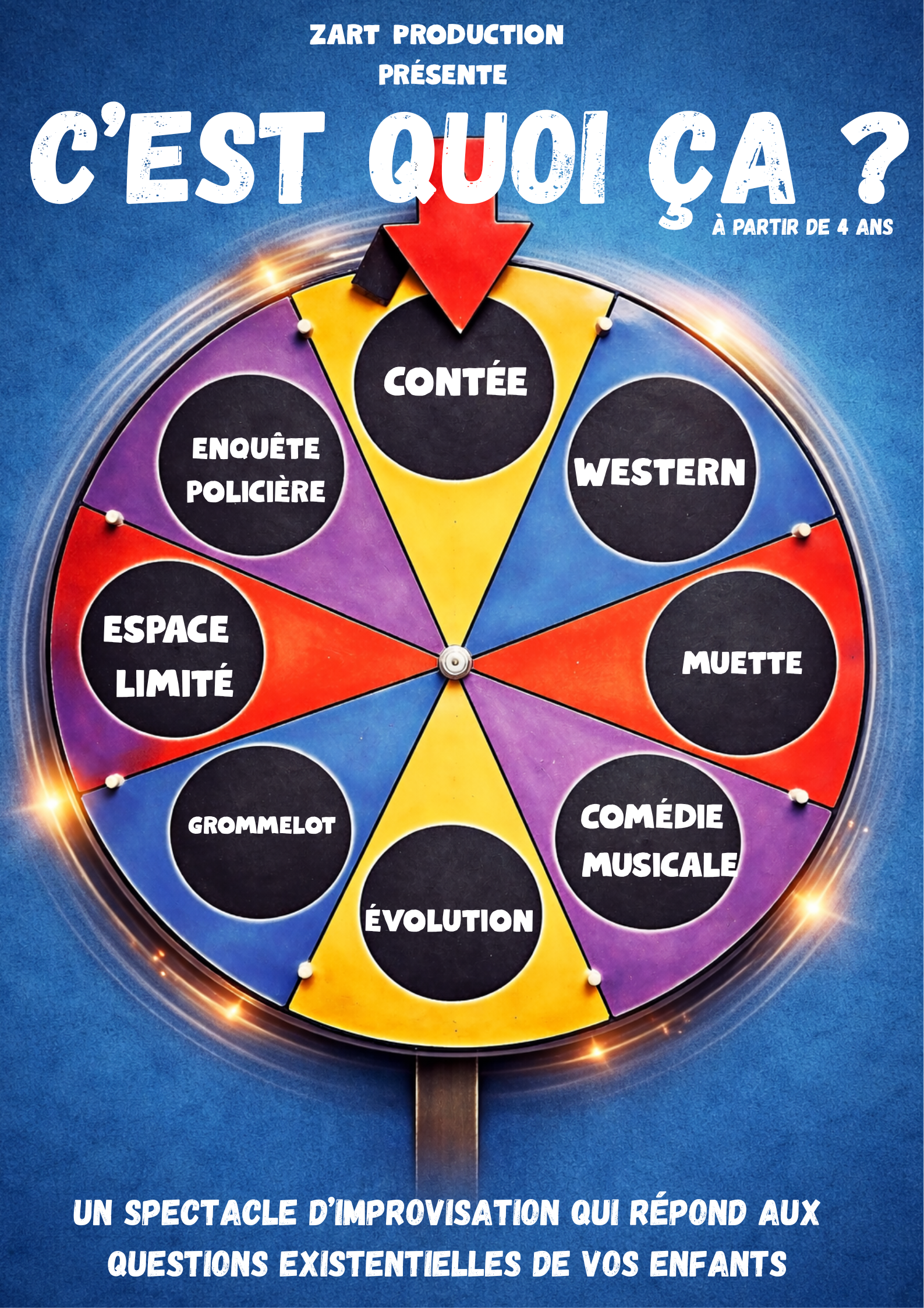 c'est quoi ça
